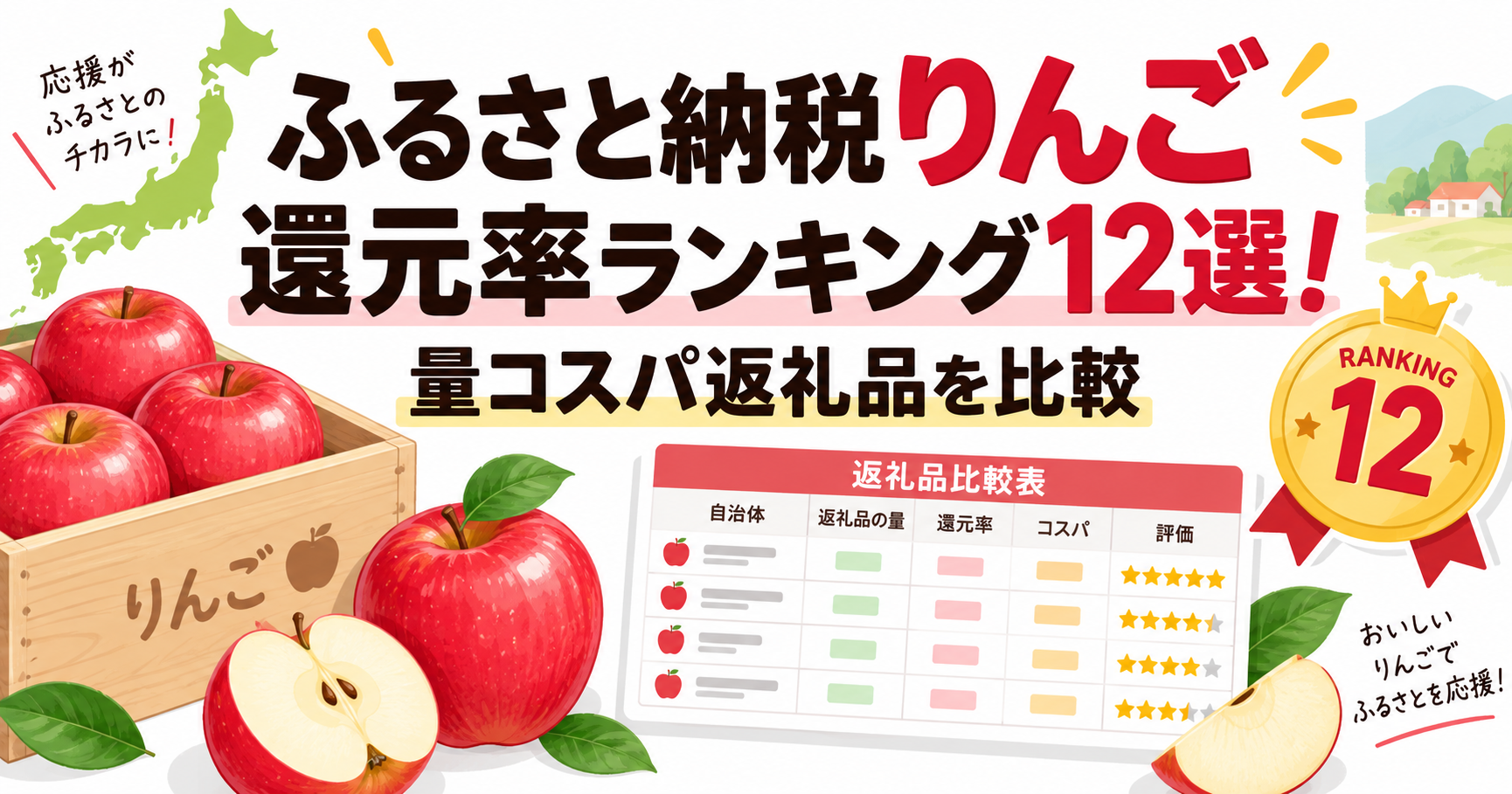 ふるさと納税りんご還元率ランキング12選！量コスパ返礼品を比較